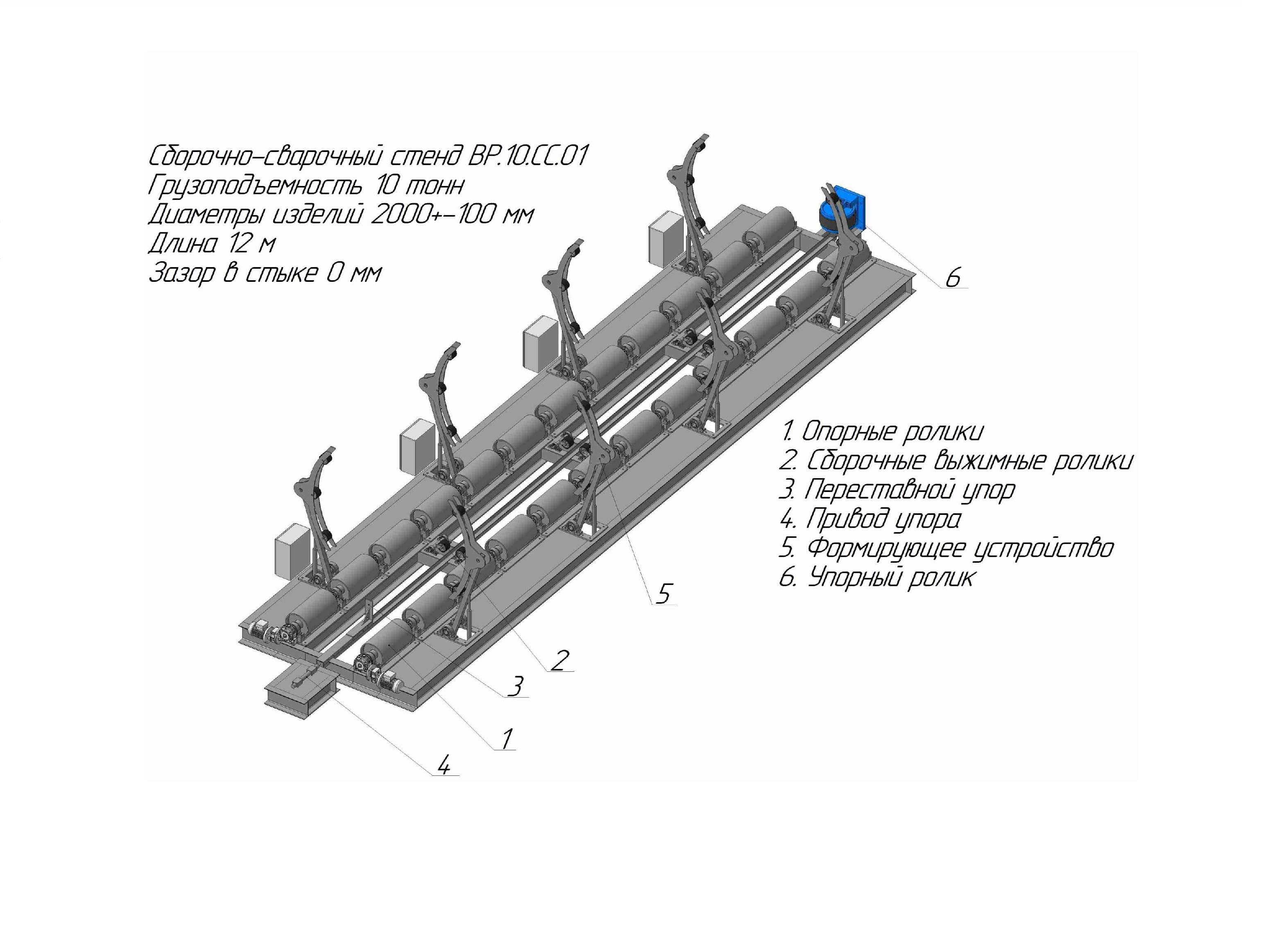 Формирующе-калибровочный стенд САВС.ВР.10.СС.01